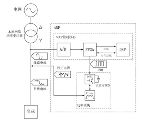 599995精准一肖